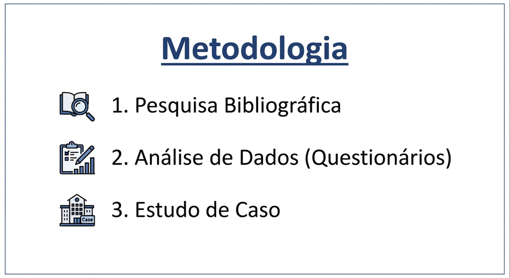 Exemplo visual de slide limpo e profissional sobre metodologia para preparar para o dia da defesa da monografia.